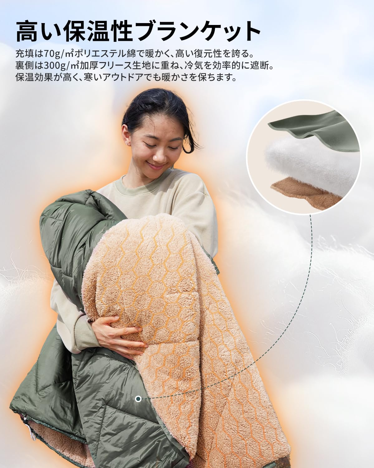 KingCamp ブランケット キャンプ フリース マルチブランケット 寝袋変形 Amazon.co.jp: KingCamp ブランケット キャンプ フリース マルチ